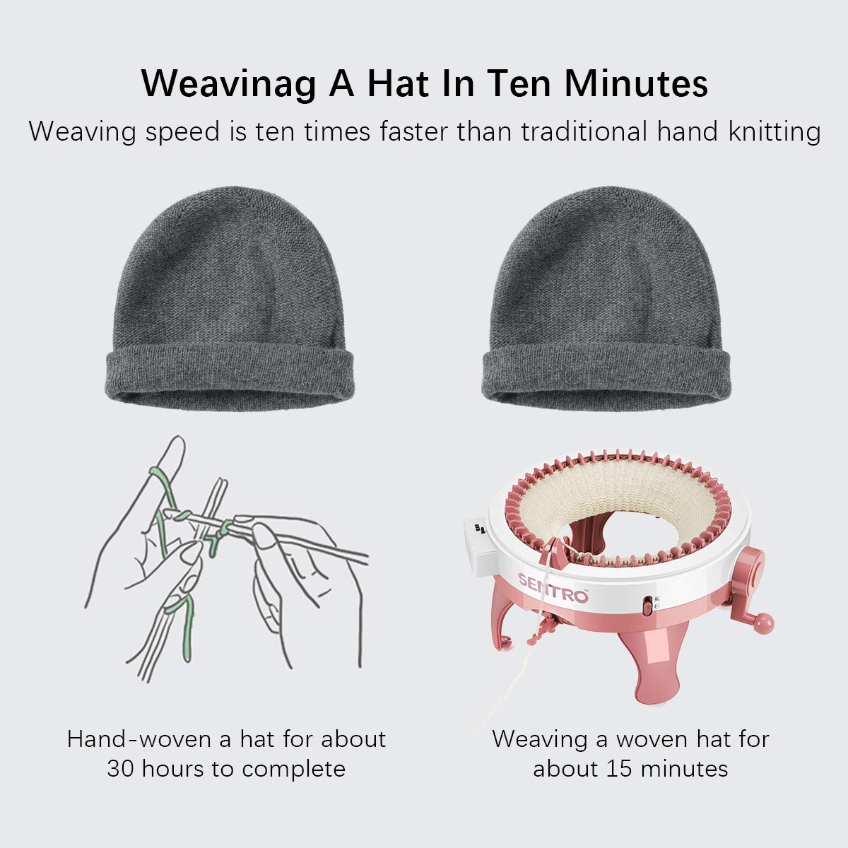 Weigudoc Telaio per Tessitura Intelligente a 48 Aghi, Macchina per Maglieria, Kit di Macchina per Tessitura Rotondo per Adulti e Bambini, per Cappello Sciarpa Coperte Guanti Giocattoli