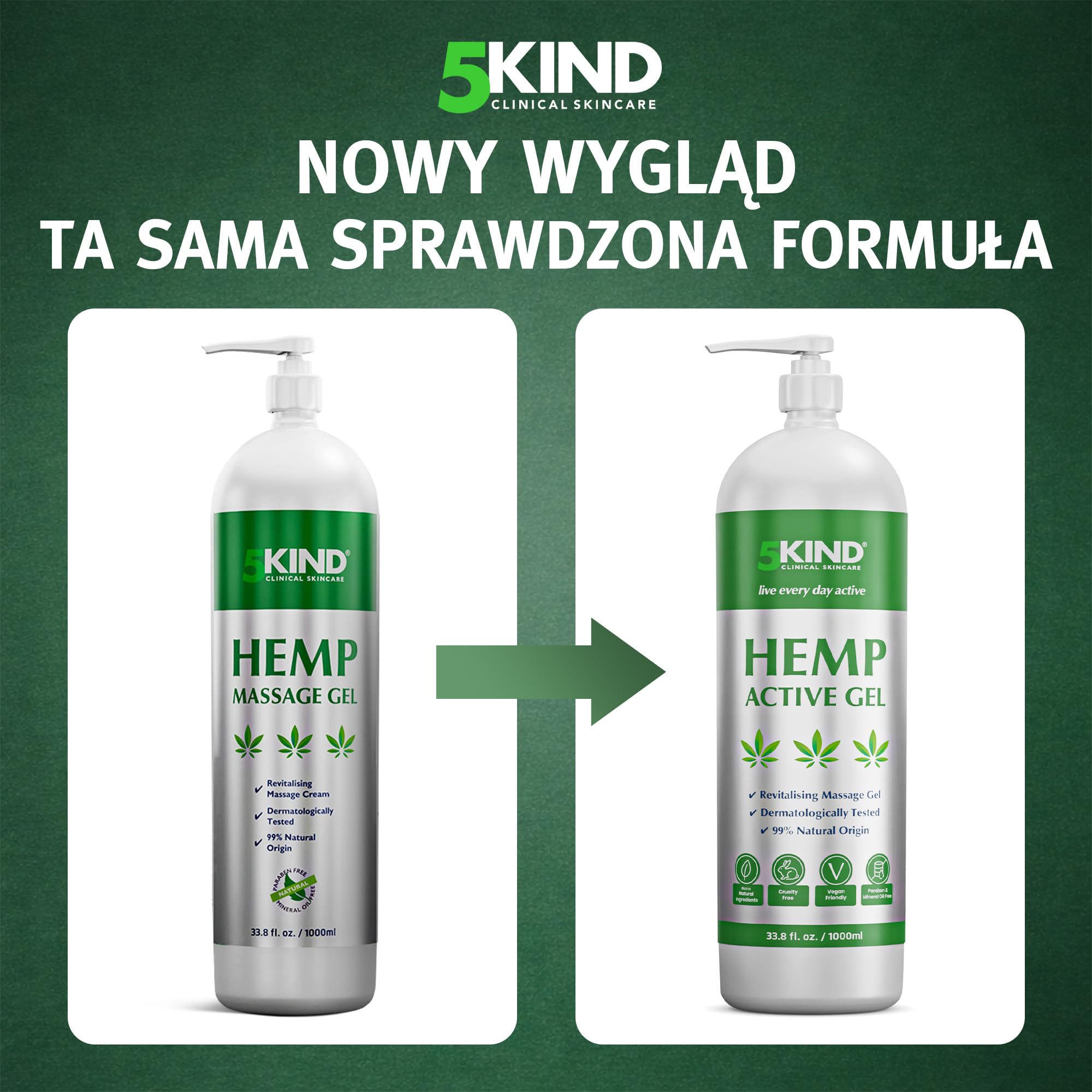 Aktywny Żel Łagodzący na Stawy i Mięśnie z Konopi - Bogata w Naturalne Ekstrakty Formuła Oleju Konopnego Firmy 5kind. Ukojenie dla Stóp, Kolan, Pleców, Ramion (1000 ml