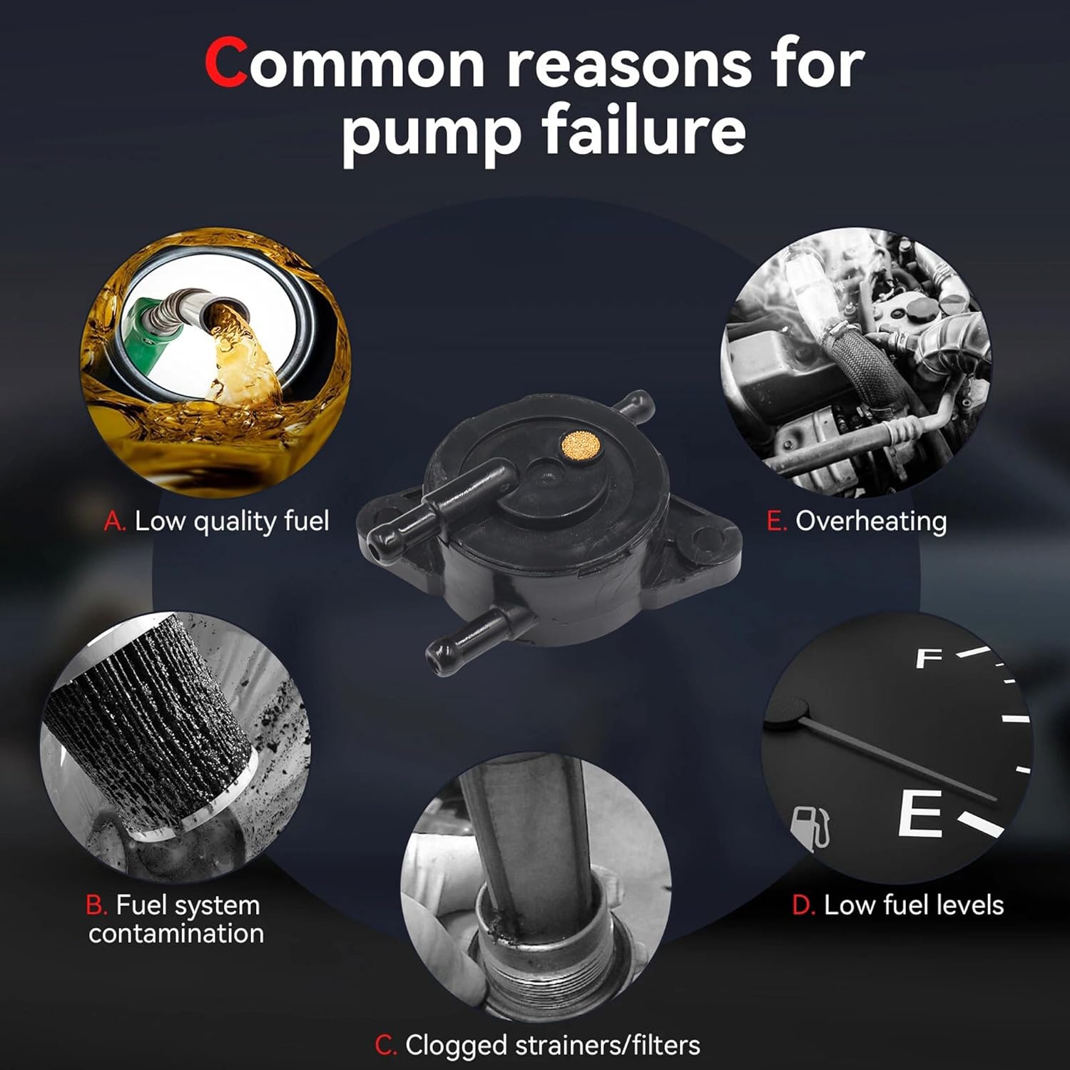 Fuel Pump for Aprilia 125 200 250 Atlantic 2003-2012/50 125 125 Mojito 2003-2008/125 200 250 Sport City 2004-2010 / Scarabeo 125 150 200 2003-2008 Replaces AP8176041 CM120901 CM120903