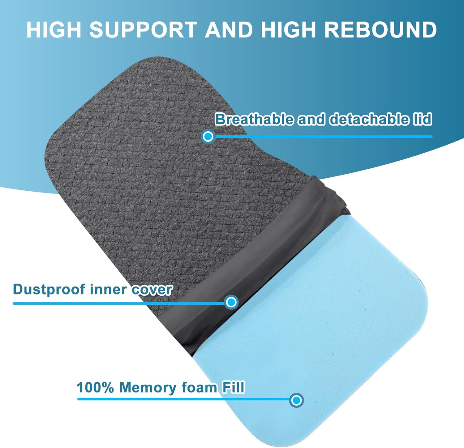 Knee Pillow for Side Sleepers, 100% Memory Foam Filling Leg Pillow for Side Sleeping, 4" Height Leg Pillow for Relieving Leg, Back, and Knee Pain Breathable & Pressure-Relieving Support - 18"x30"x4"