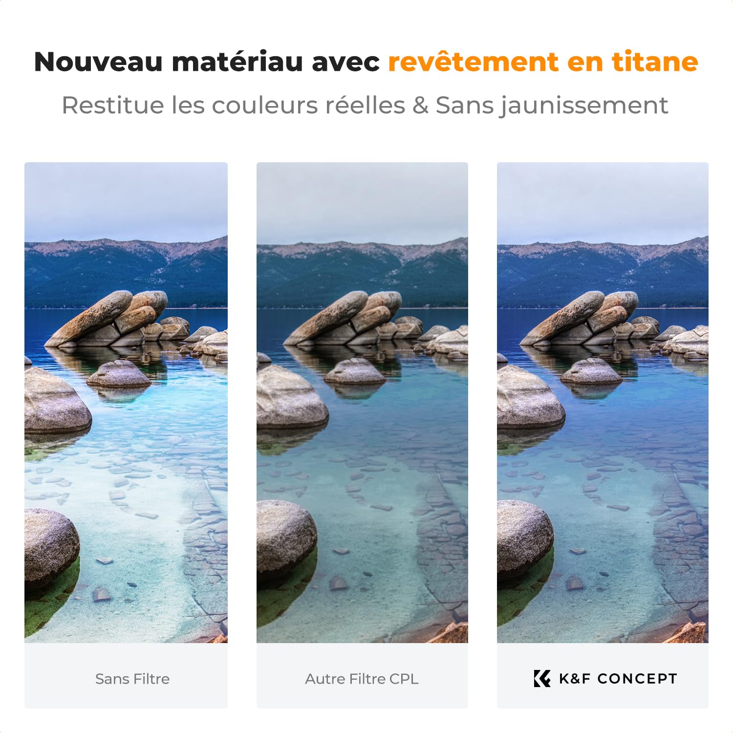 K&F CONCEPT Filtre 77mm Polarisant CPL True Color Ultra-Faible Réflexion pour Objectif Appareil Photo HD Étanche Anti-Rayures Nano-X Série