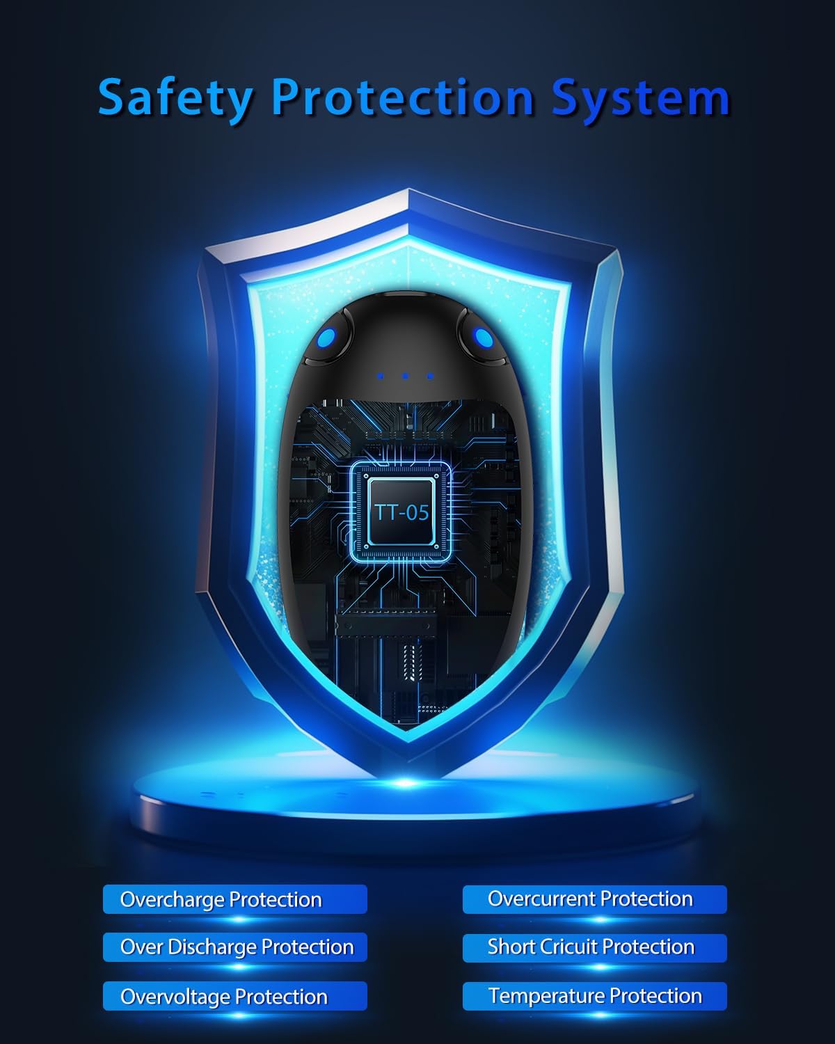 Hand Warmers Rechargeable, 2 Pack Portable Pocket Hand Warmers, 20Hrs Long Heating Double Warm Electric Handwarmers, Reusable Heater for Outdoors, Camping, Hunting, Golf, Fishing - Image 5