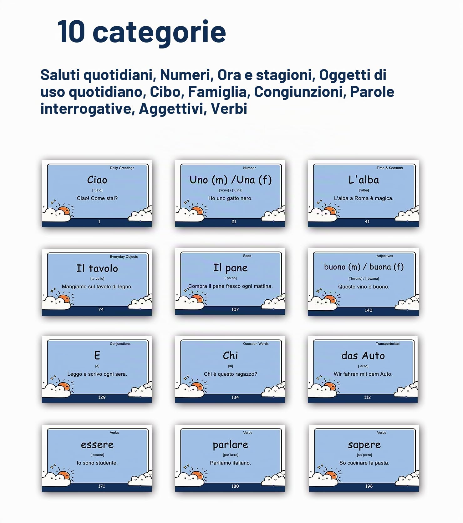 200 Flash card essenziali per vocabolario con parole italiane per principianti adulti | Impara l'italiano per principianti adulti
