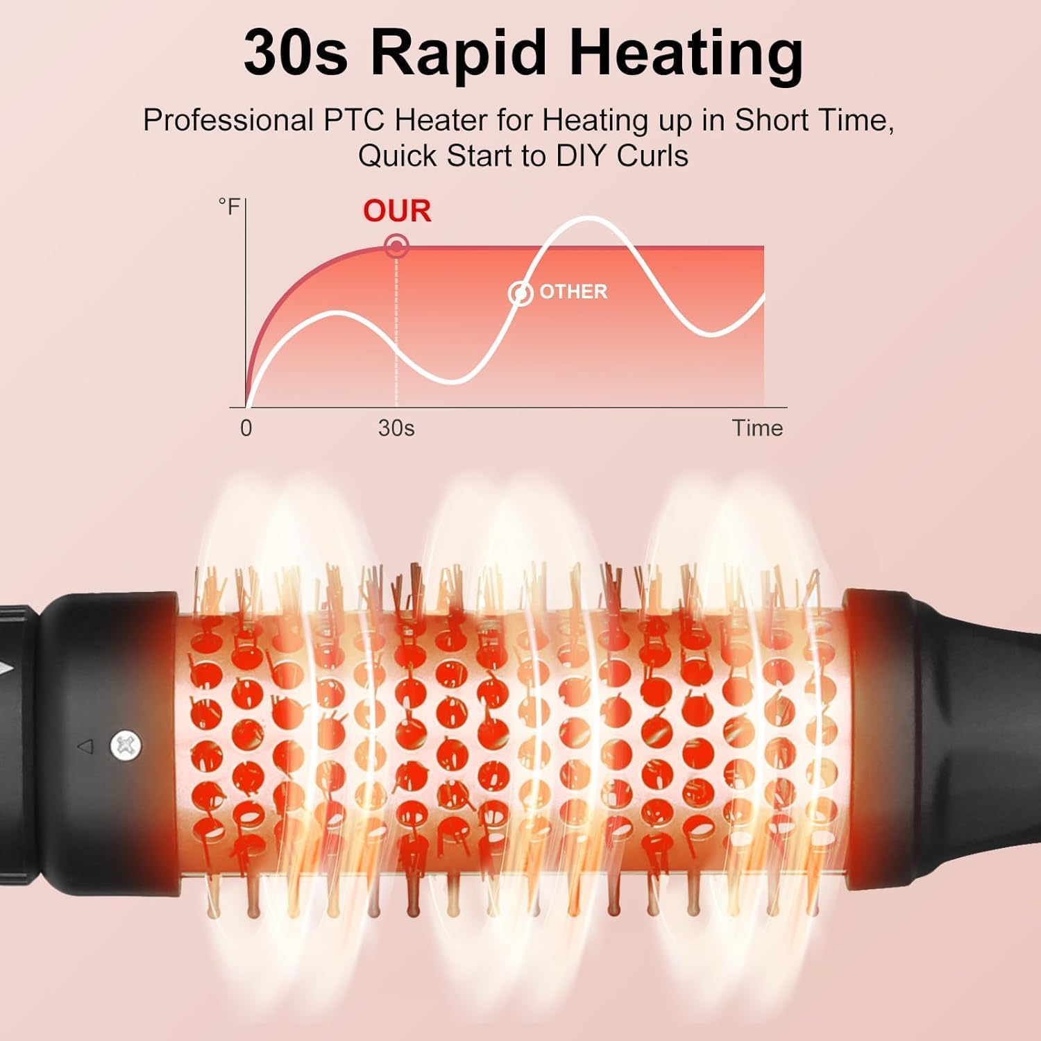Curling Iron, 6 In 1 Curling Wand Set With Hair Straightener