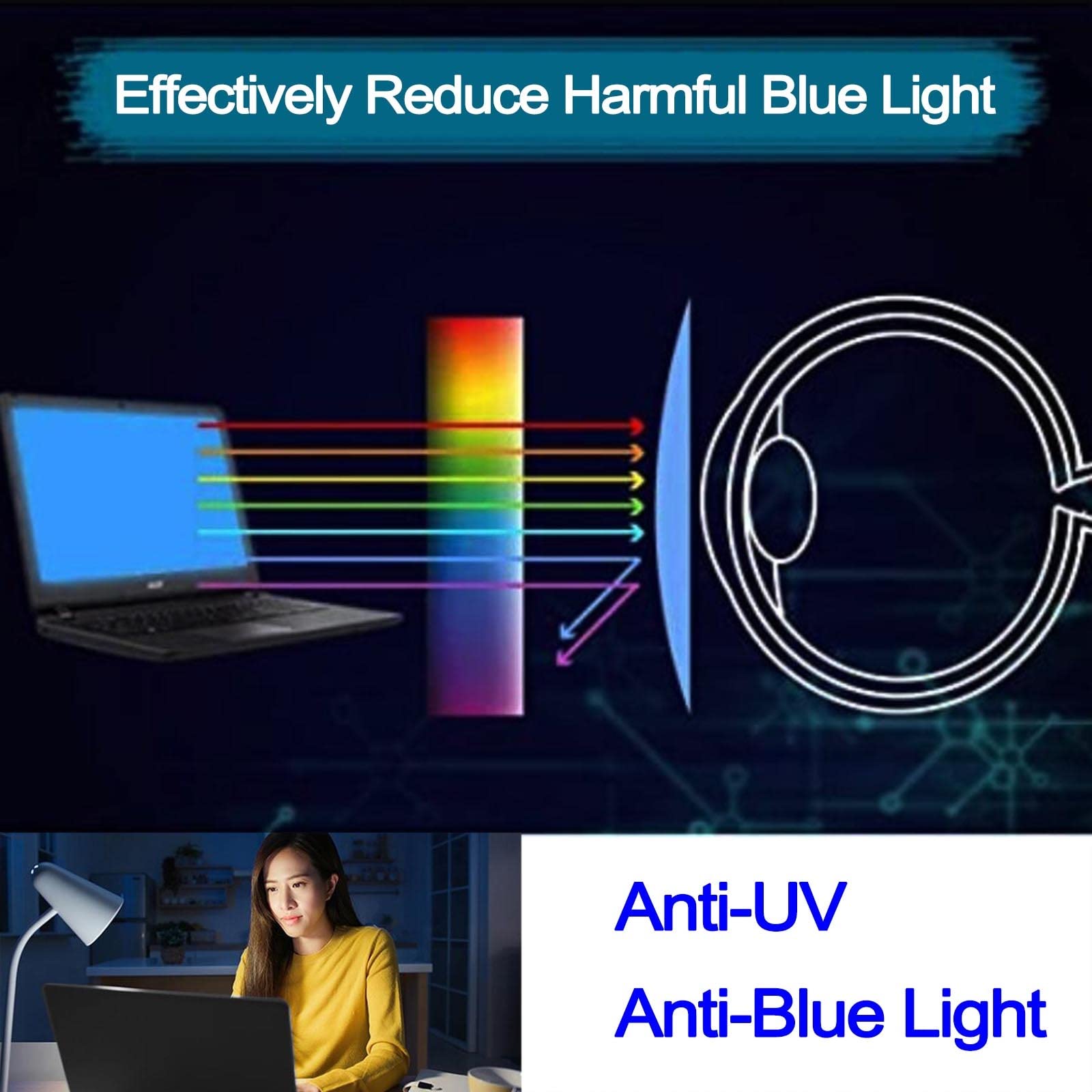 Filtro per Schermo Anti-Luce Blu per Computer, Riduce L'Affaticamento degli Occhi, Pellicola Protettiva per Schermo Portatile da Appendere, HD, Pellicola Protettiva Trasp,Diagonal-17in/43.2cm