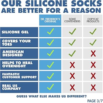 Dr. Frederick's Original Moisturizing Gel Socks - 2 Pairs - Silicone-Feel Socks for Dry Cracked Feet Women & Men - Foot Moisturizing Socks for Cracked Heel Treatment - Day & Night Spa Socks
