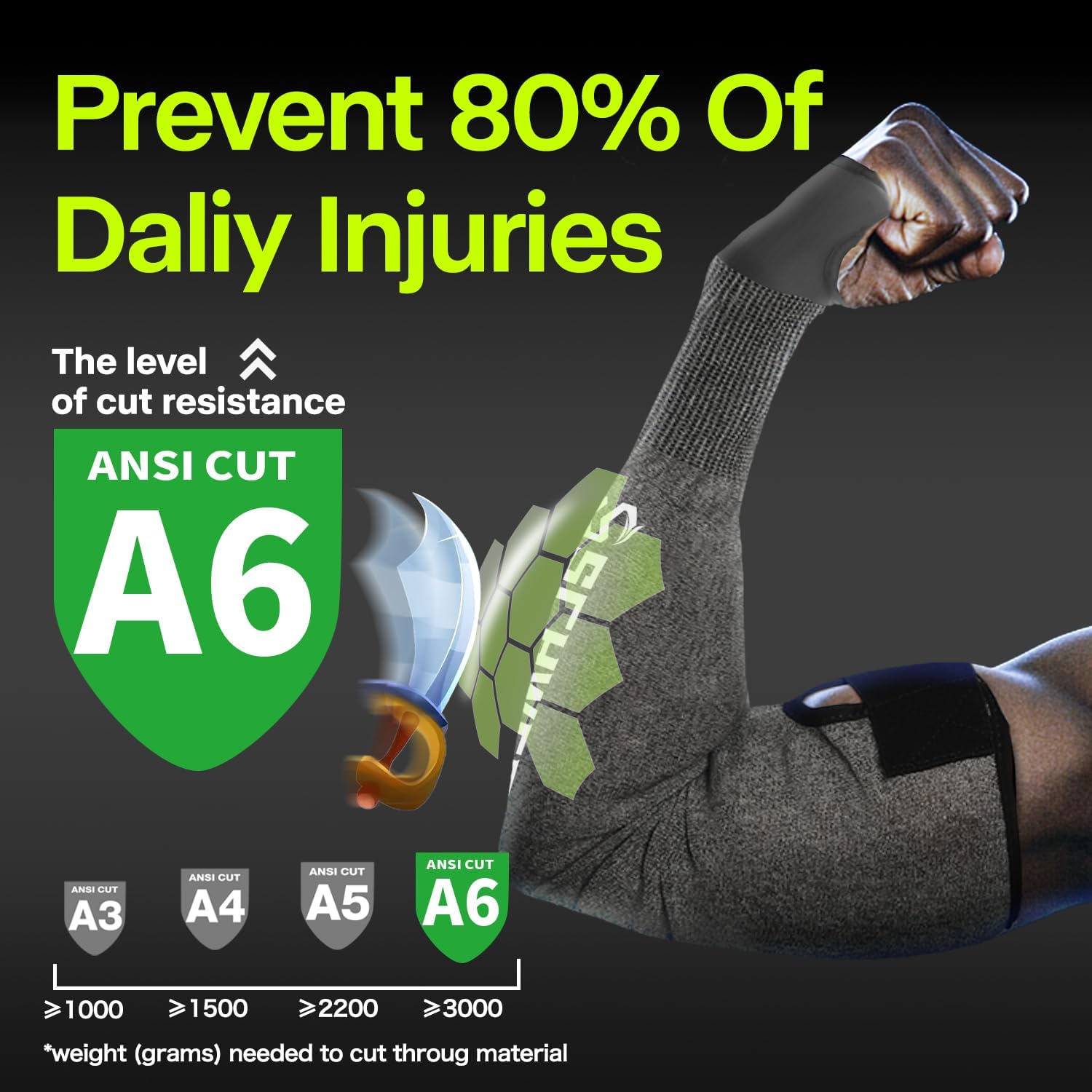 Schwer 1 Pair Size S Highest Level Cut Resistant Work Gloves+ 1 Pair ANSI A6 Cut Resistant Arm Sleeves for Men&Women Work