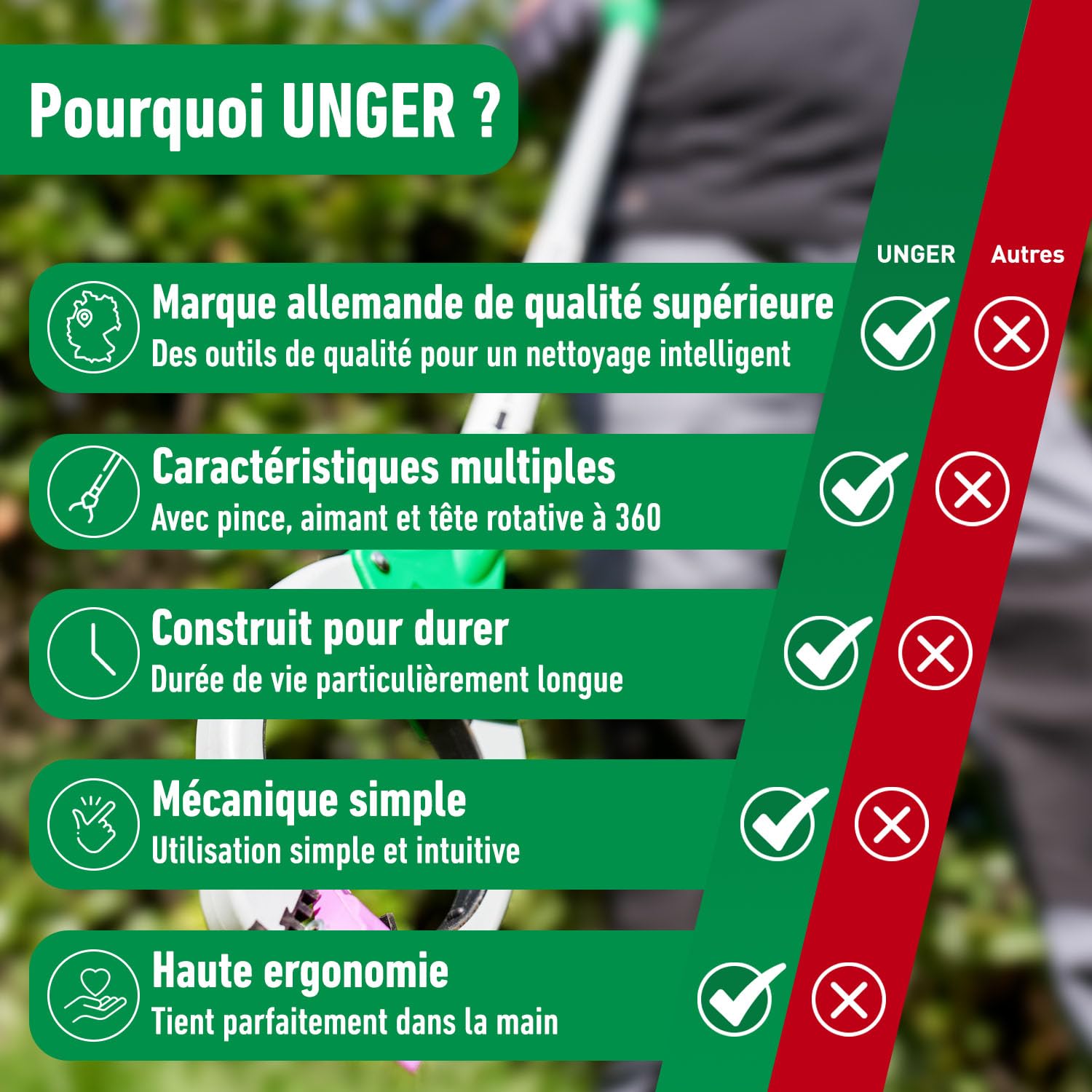 UNGER NiftyNabber Trigger Préhenseur tout usage (longueur de 93 cm, pince à déchets, avec pointe aimantée, tête de préhension rotative à 360°, très robuste) NT090