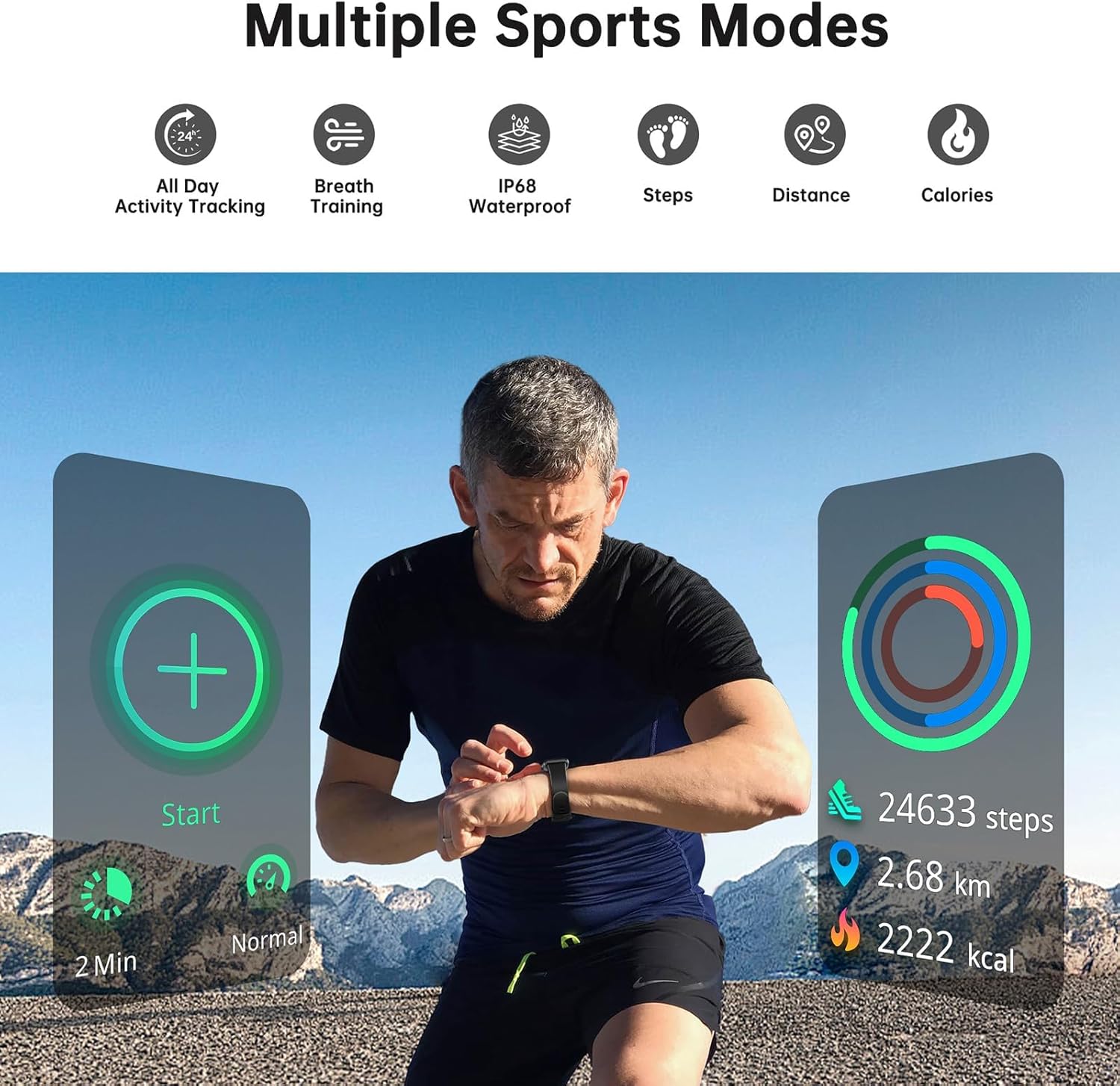 Health Fitness Tracker, Smart Watch with 24/7 Heart Rate and Blood Oxy-gen Monitor, Sleep Tracker with IP68 Waterproof, Activity Tracker Pedometer Step Counter for Women Men (Black)