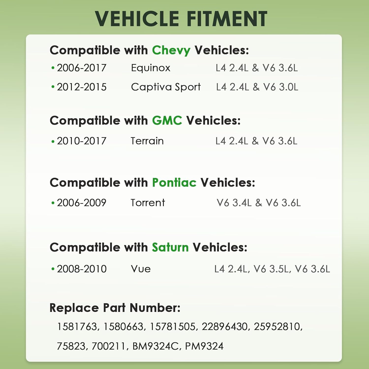 AC Heater Blower Motor Assembly - Compatible with Chevy Equinox 2006-2017, GMC Terrain 2010-2017 - Replace# 700211