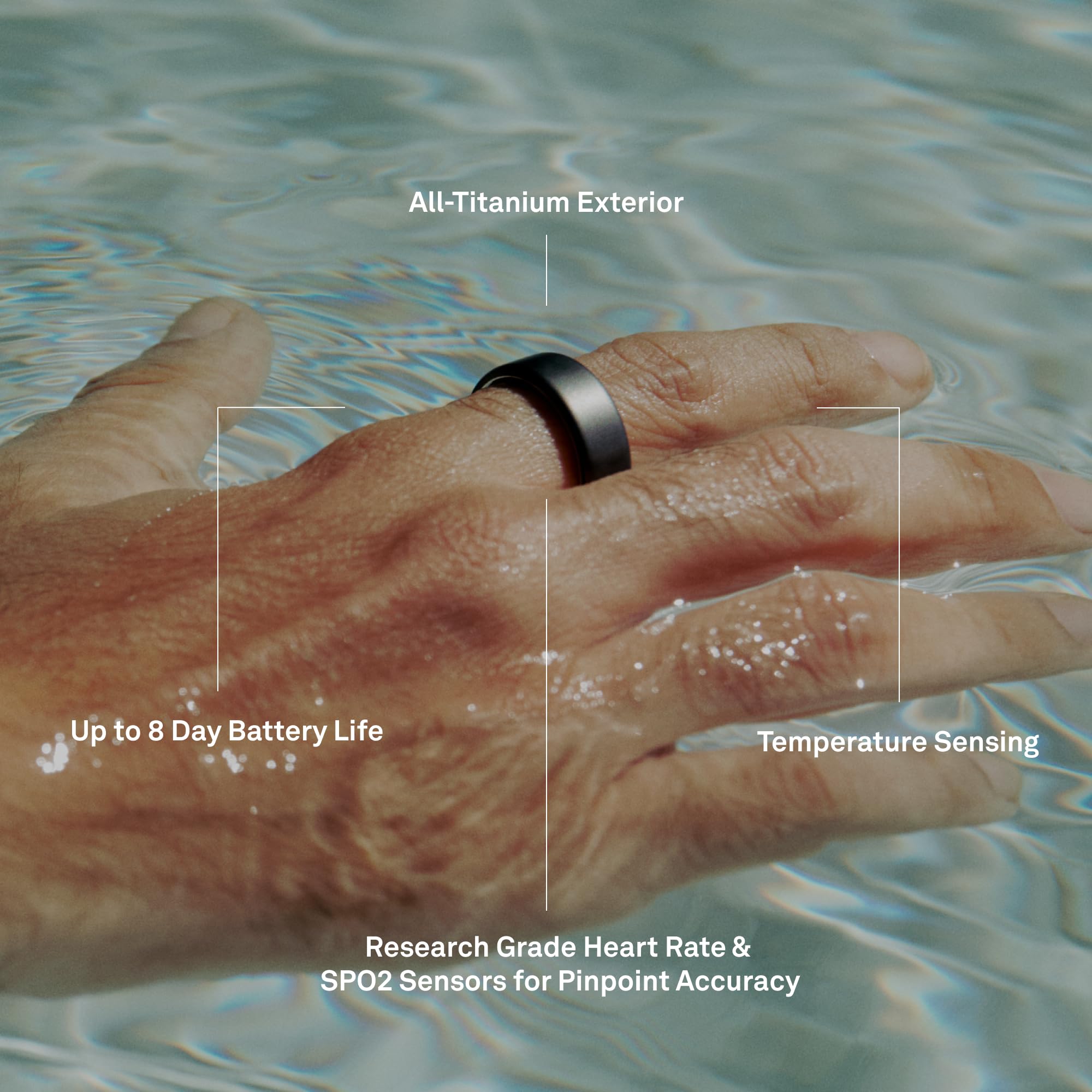 Oura Ring 4 - Stealth - Size 9 - Sleep, Activity, Women's Health