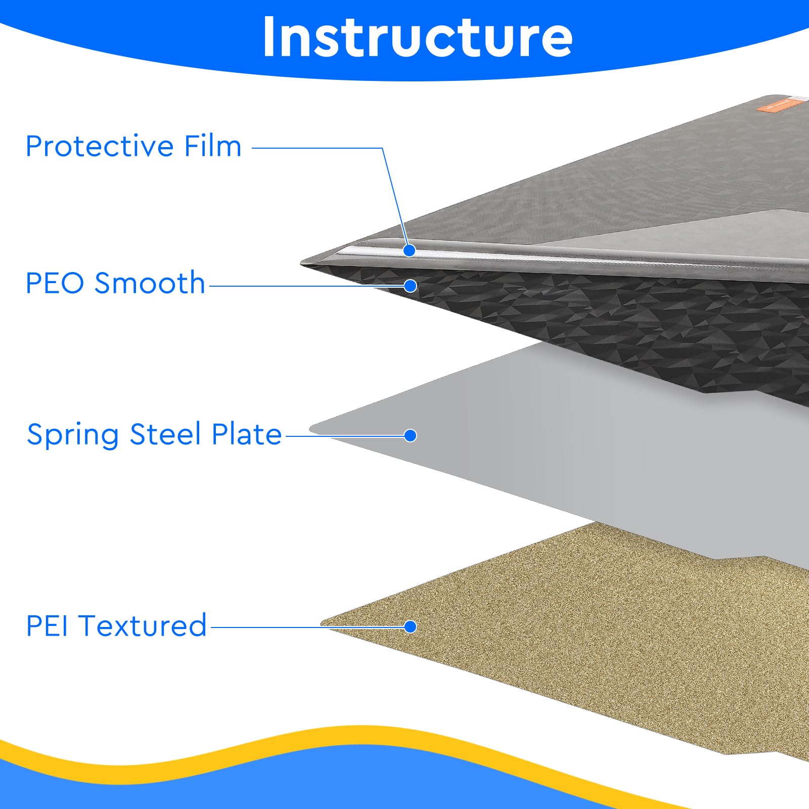EFUTURETIME 1 x Strukturierte Druckplatte 257 x 257 mm Dwustronna PEO+PEI, Elastyczna Magnetyczna 3D Podłoga Druku (odporna na temperaturę do 80°C, krótkotrwała do 120°C (3 godz.))