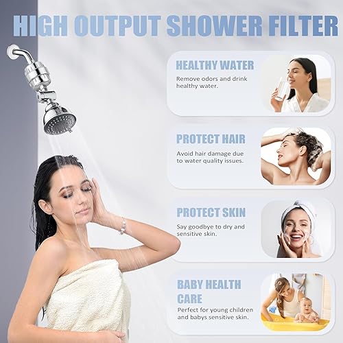 Miniatura 7 de Filtro de ducha, filtro de cabezal de ducha de 20 etapas para agua dura, filtro de agua de ducha de alto rendimiento para eliminar el fluoruro de