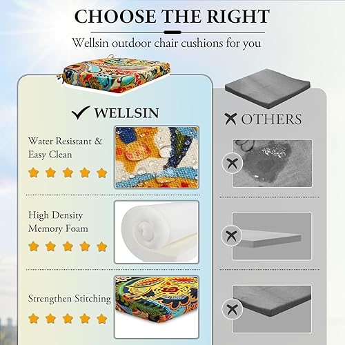 Miniatura 6 de Wellsin - Juego de 4 cojines para sillas de exterior para muebles de patio - Cojines para sillas de patio resistentes al agua con esquinas redondas