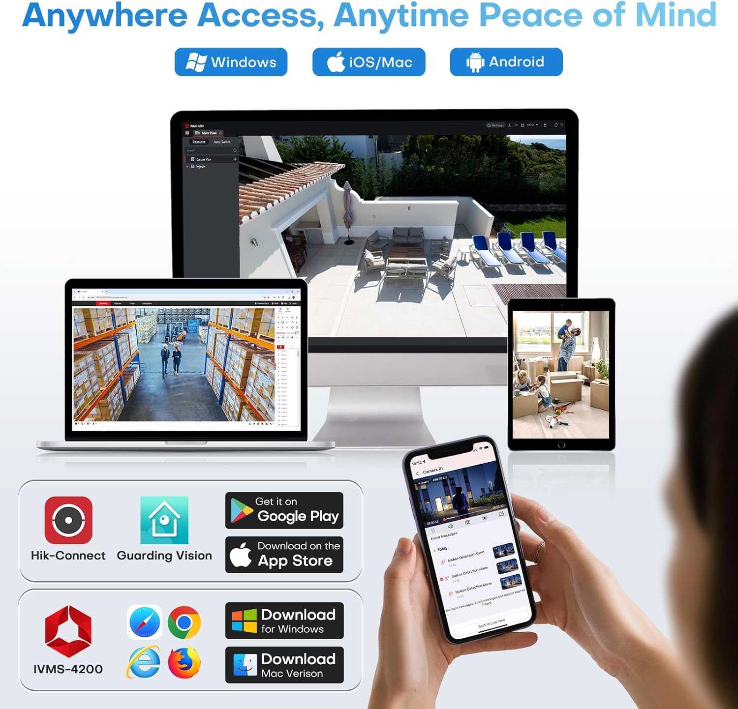 Diagram showing various devices and applications for remote access: Hik-Connect, Guarding Vision, IVMS-4200.