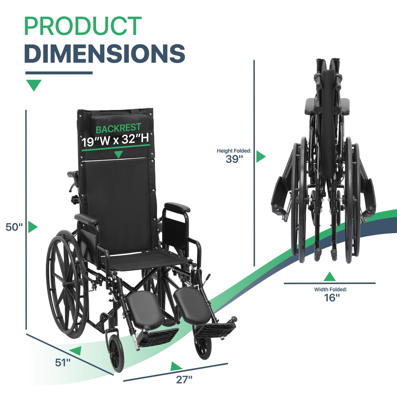 Magshion Silla de ruedas plegable con respaldo alto para adultos, 300 libras, 18.5 pulgadas, asiento reclinable, plegable, autopropulsado, silla de ruedas de transporte resistente