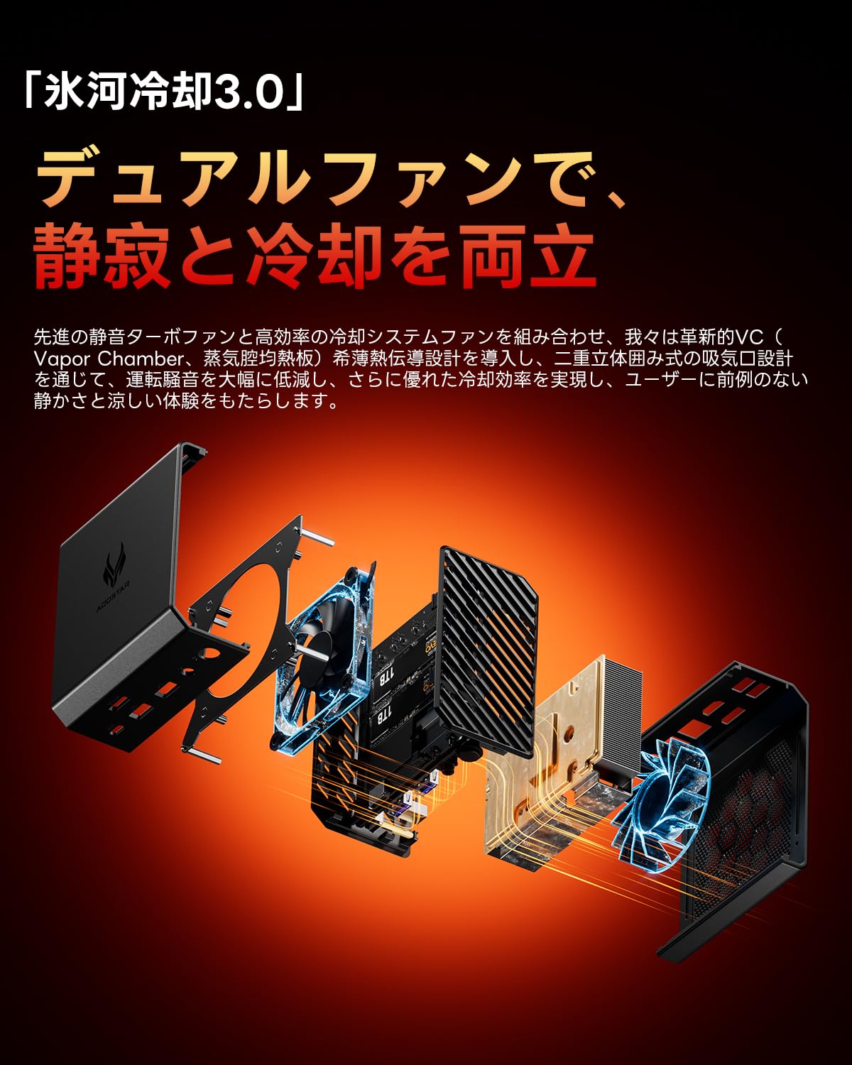 AOSTAR Mini PC GT68 GT68-RVサムネイル6