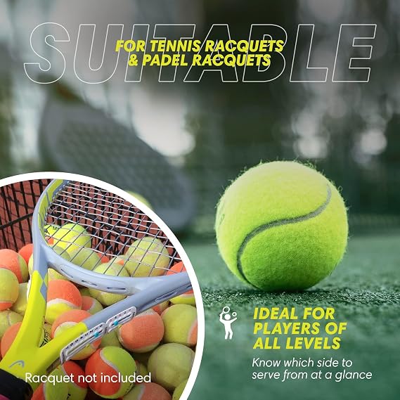 Scoring Right Portable Tennis Racquet and Paddle Scorekeeper – Easily Mounted Score Board to Keep Score of Points, Games, and Sets - ITF Conforming and Lightweight - Weighs 1.9g