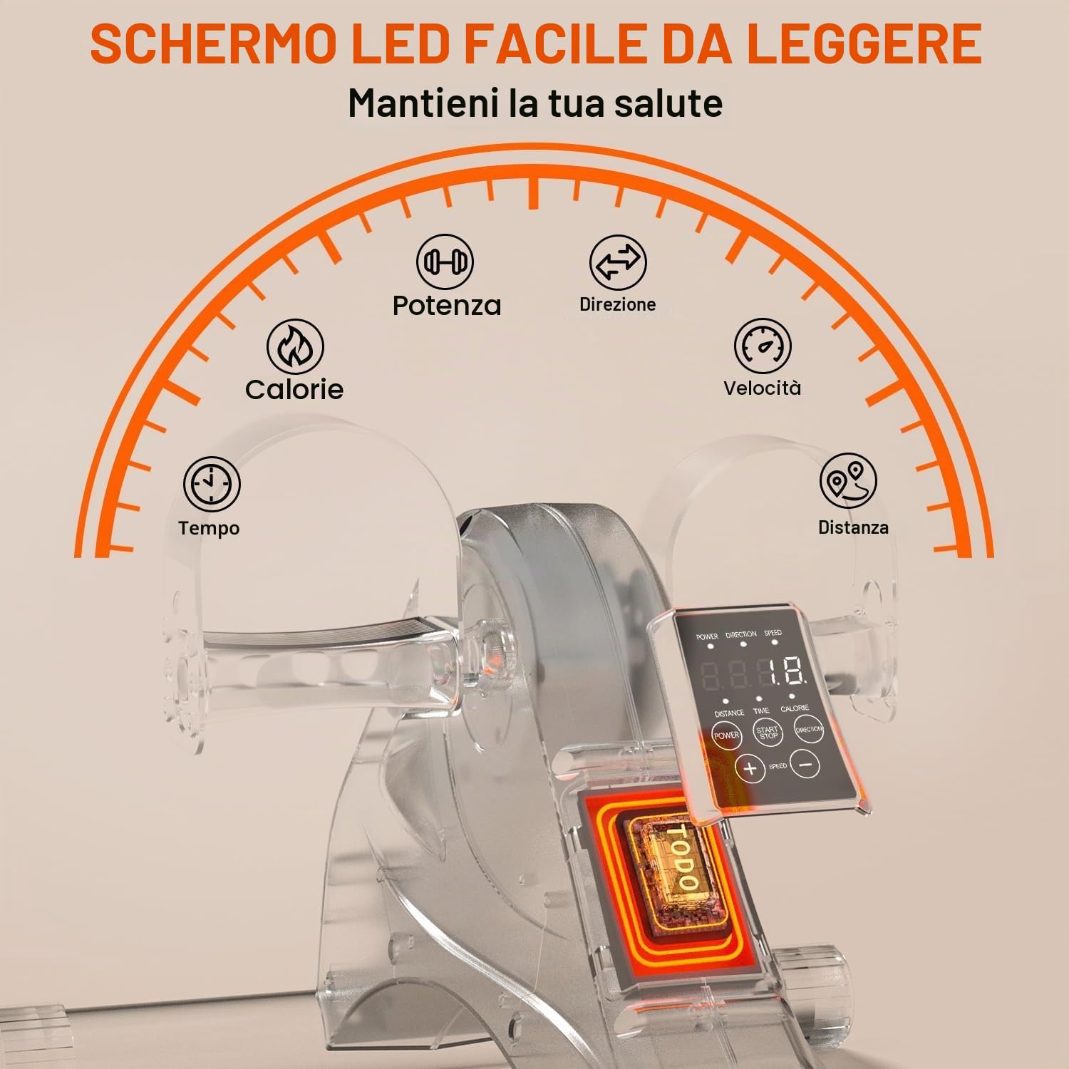 Pedalatore elettrico a pedale statico per anziani automatico, 6 livelli di velocità, telecomando con motore silenzioso per gamba riabilitazione