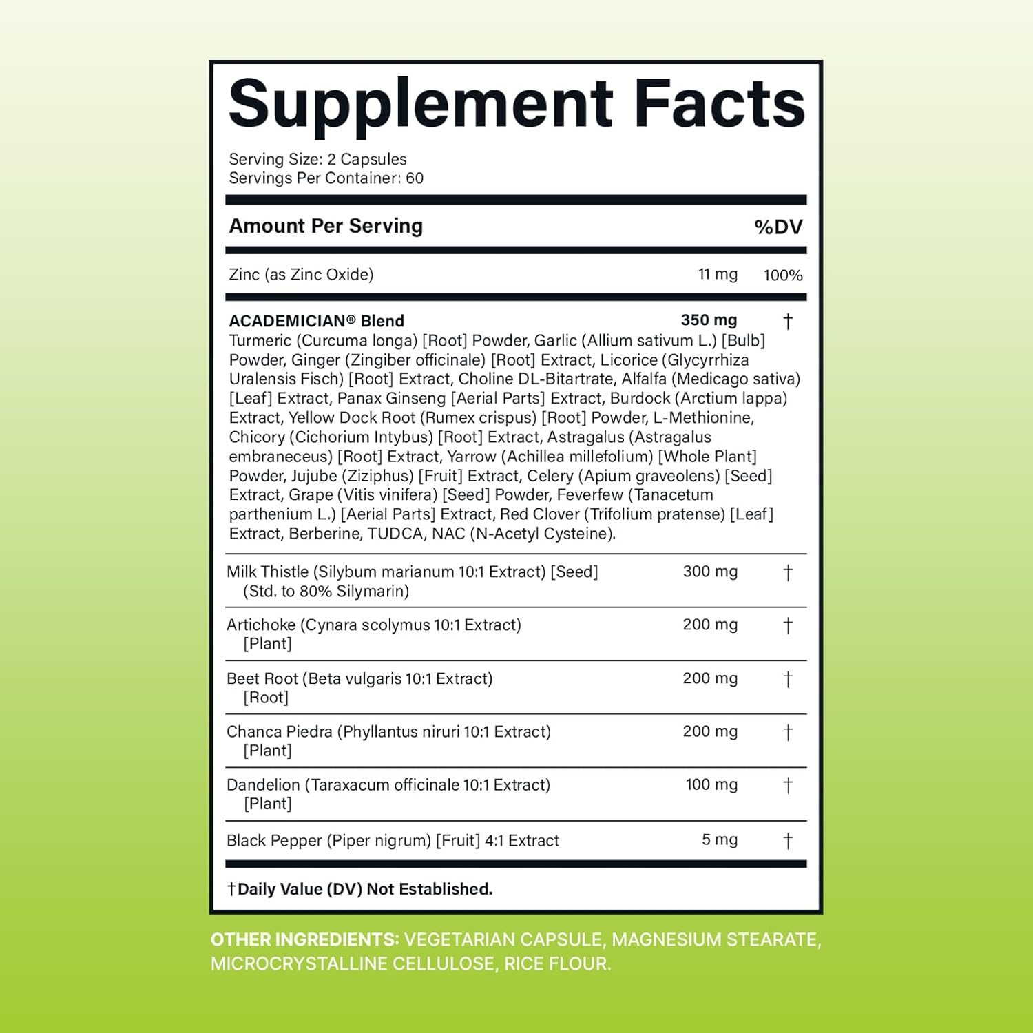 Beet Root Capsules with Dandelion Root Capsules Milk Thistle NAC Tudca Artichoke Extract Supplement - 120 Count