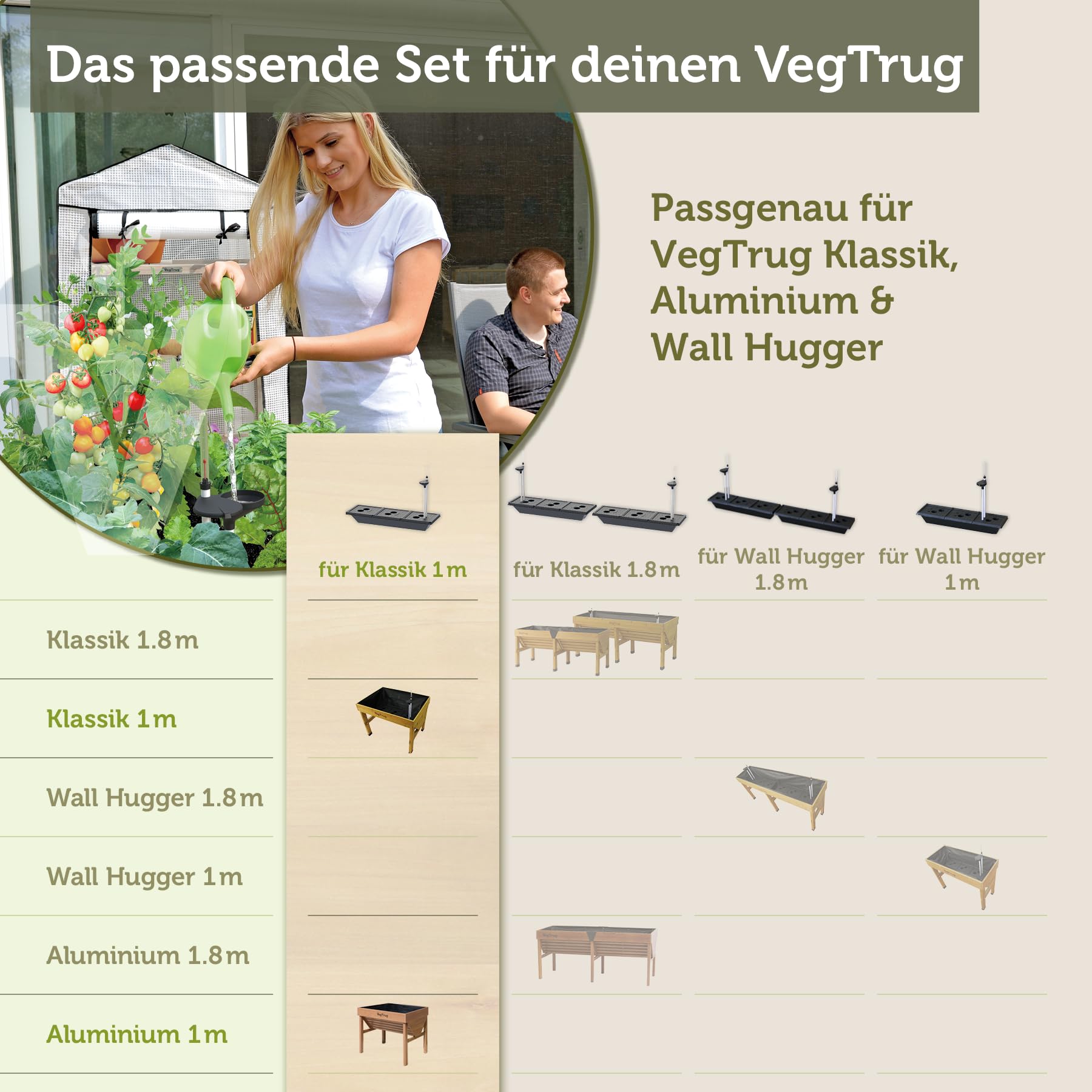 VegTrug Bewässerungsset für Hochbeet Classic 1 m - 11-Liter-Reservoir | Selbstbewässerungssystem mit Kapillarwirkung & Wasserstandsanzeige - ideale Bewässerung für gleichmäßige Feuchtigkeit