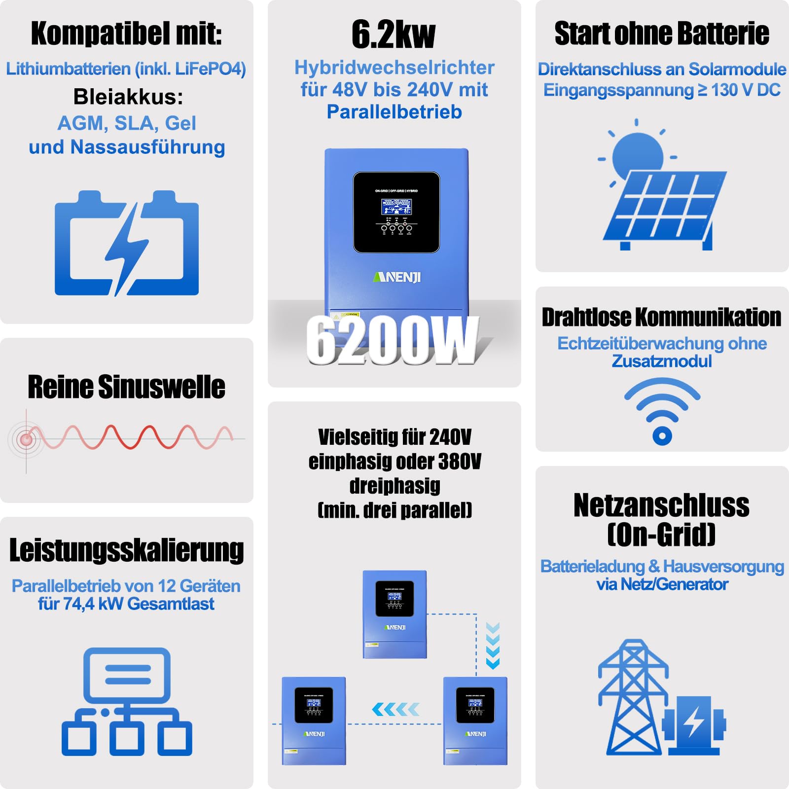 6200W Solar Hybrid Wechselrichter 48V 120A MPPT Parallelfunktion mit bis Arbeitet ohne Batterie, 6200W Solarwechselrichter Reiner Sinus 230V mit 500Vdc PV Eingang & WLAN,für Lithiumbatterien