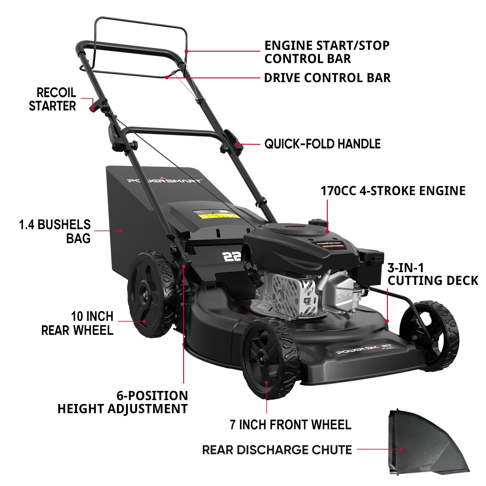 PowerSmart EasyGlide 21-Inch Gas Lawn Mower, 144cc 4-Stroke OHV Engine, Push Walk-Behind, 3-in-1 Mulch/Bag/Side Discharge, Steel Deck, 6 Height Adjustment product image 24
