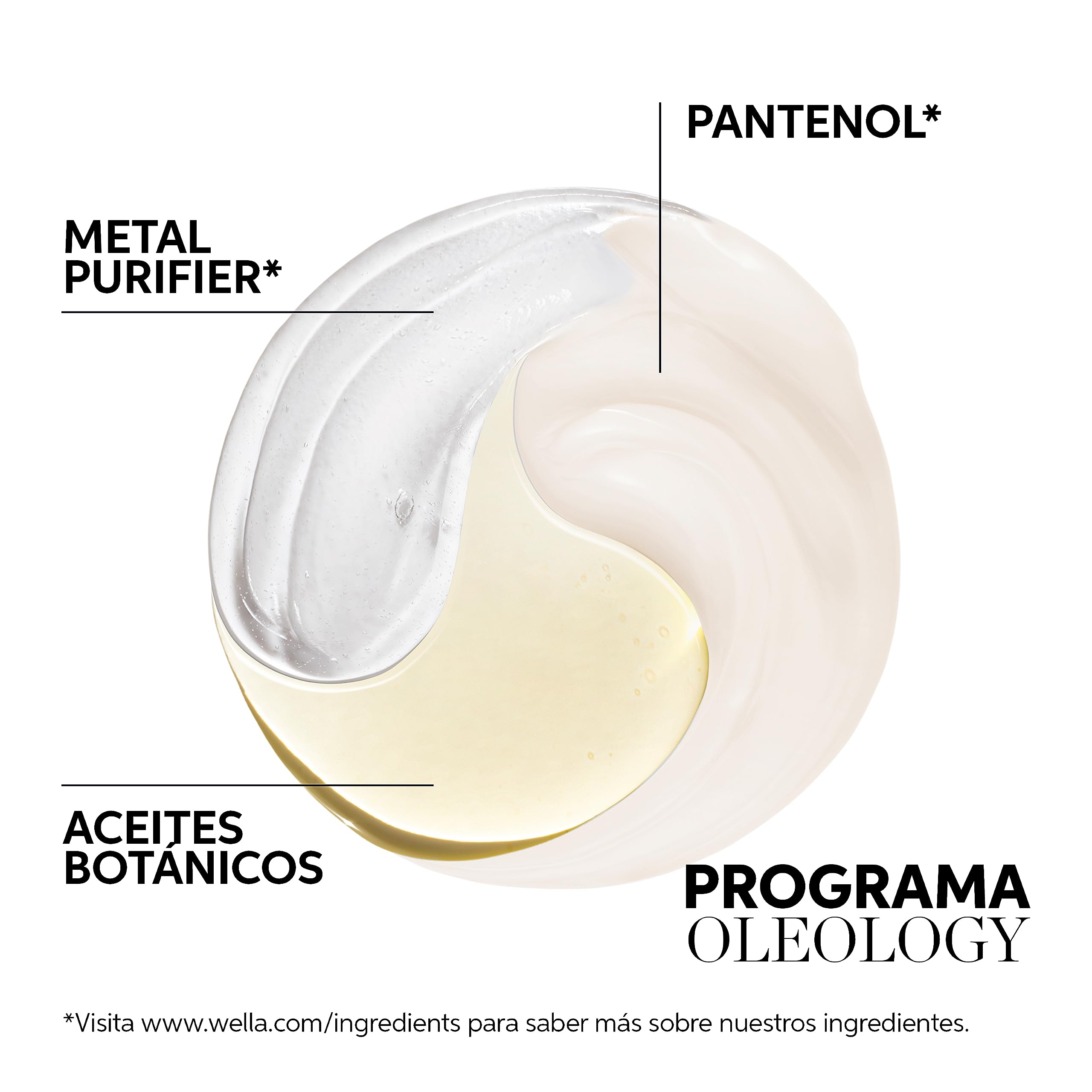 Wella Professionals OIL REFLECTIONS Aceite Suavizante de Luminosidad 100ml