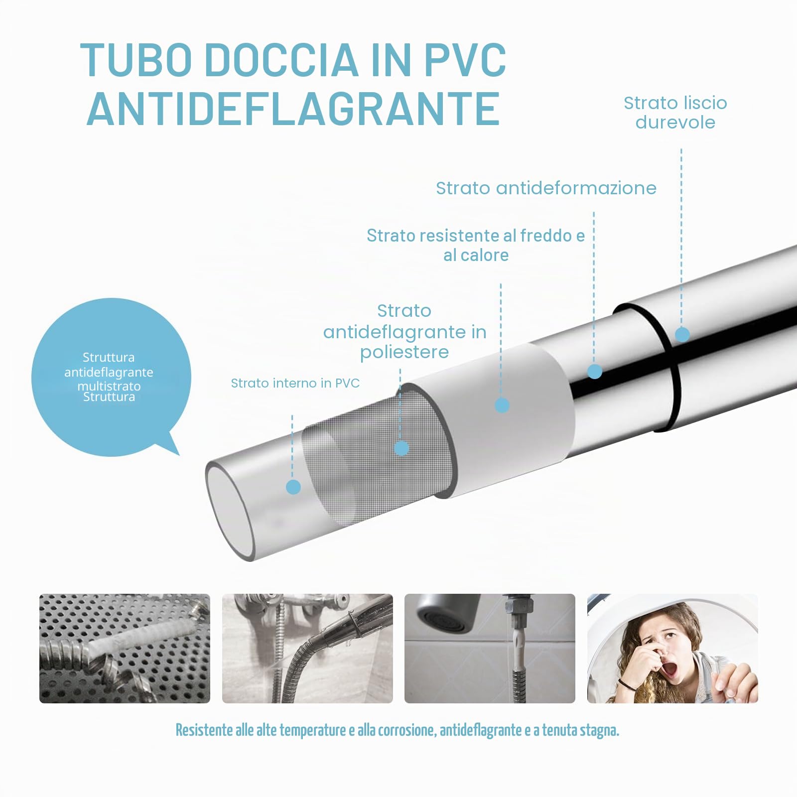 OFFO Tubo Flessibile Doccia 1,6 Metri,PVC Tubo Doccia in Anti-Torsione e Anti-Piega, Antigoccia, Universale G1/2, Cromo
