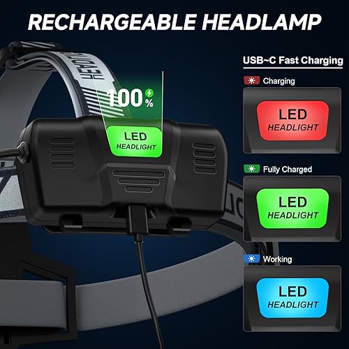 Miniatura 3 de NiaoChao Faro LED recargable, 99000 lúmenes lámpara de cabeza súper brillante (2)