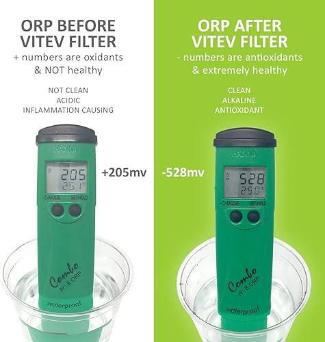 Miniatura 5 de Vitev Filtro de repuesto de agua alcalina, compatible con jarra Brita (paquete de 3)