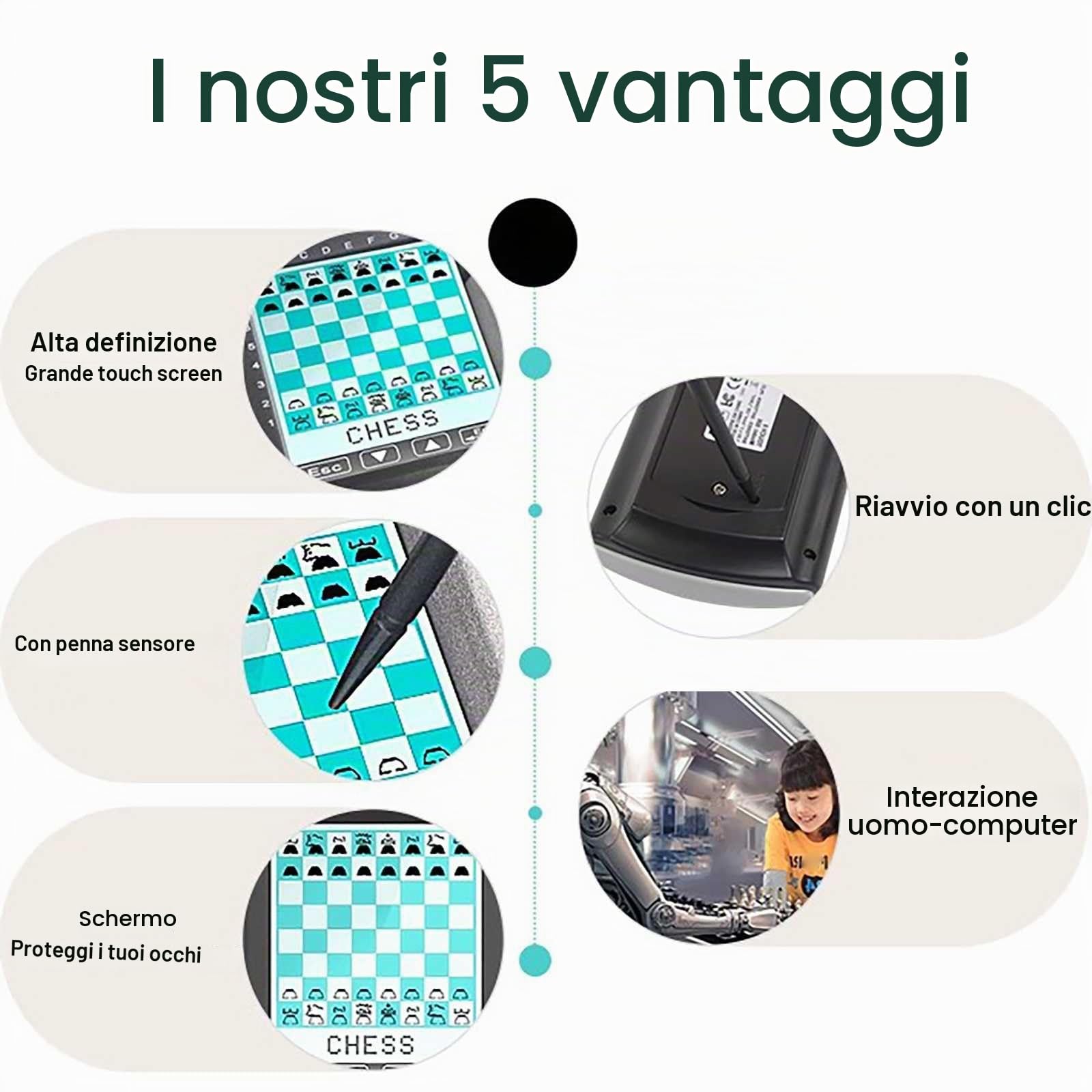 Palmare Scacchiera Elettronica Intelligente,Scacchiere Elettroniche Mini Basato sul Tatto Gioco Uomo-Macchina Molteplici modalità di Gioco,Chess HD Portatile
