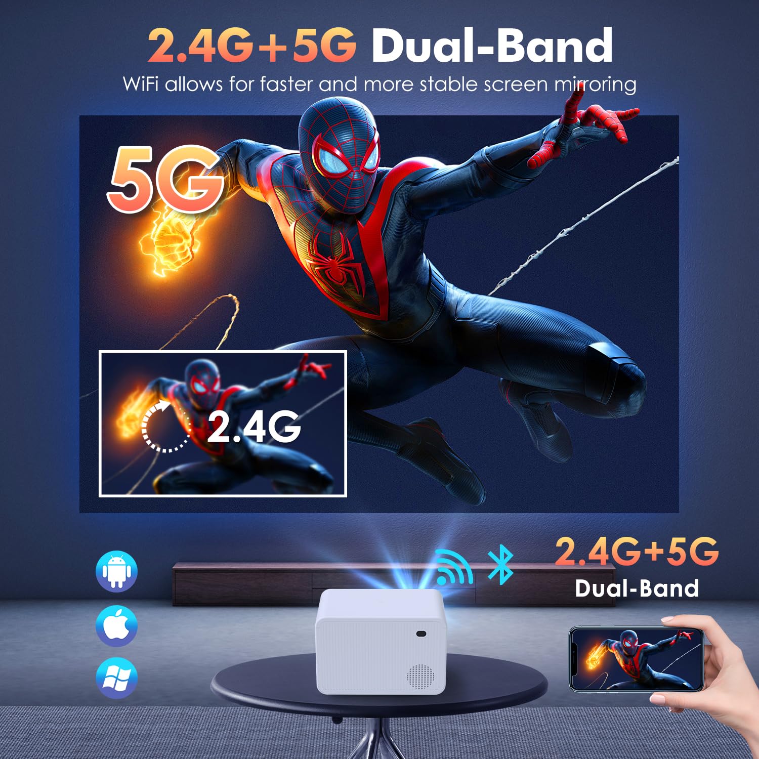 Wielio 500 ANSI WiFi Bluetooth Projector - 18000L, Electric Focus, 1080P, Portable Home Theater For IOS/Android/TV Stick, White