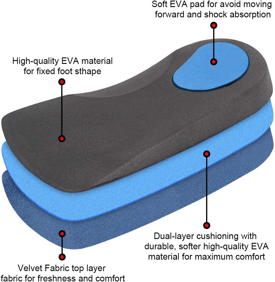 Dr. Foot's 3/4 Length Orthotics Insoles - Best Insoles for Corrects Over-Pronation, Fallen Arches, Fat Feet - Plantar Fasciitis, Heel Spurs and Other Foot Conditions -1 pair (M- W9-10.5 | M7.5-9) - Image 3
