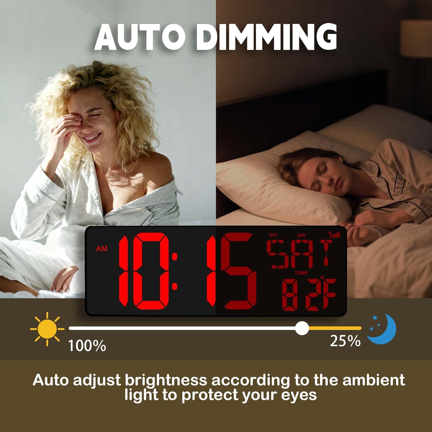 Digital Wall Clock Large Display: 16.5" LED Digital Clock with Remote Control Temperature Date Week Auto DST Adjustable Brightness, Big Wall Clock for Bedreeom Kitchen Living Room Office Gym