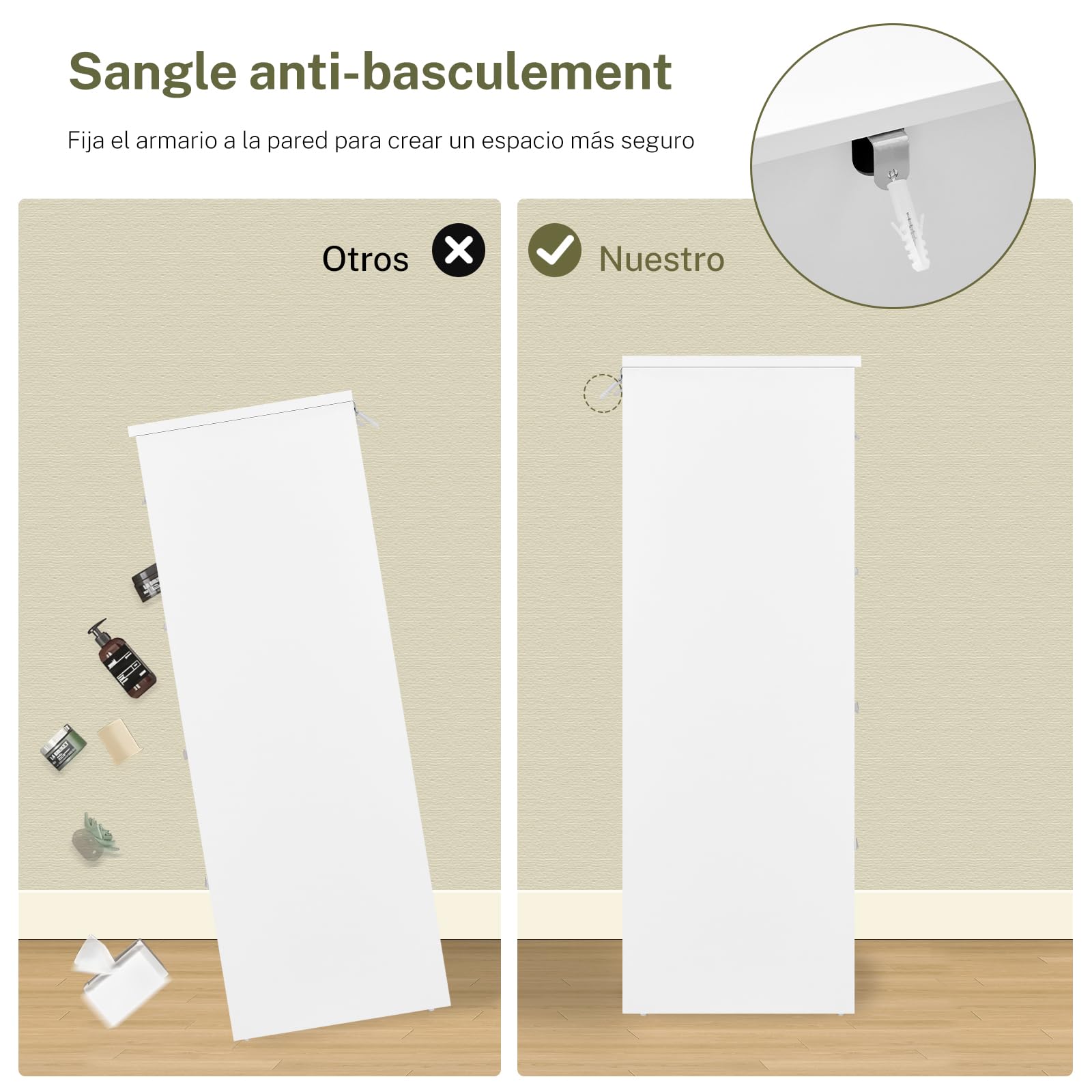 Comoda Dormitorio 5 Cajones Blanca, Cómoda y Cajonera Multifunción para Dormitorio - Sinfonier Blanco de Gran Capacidad, Ideal para Salón y Entrada, 60x35x96.5 cm