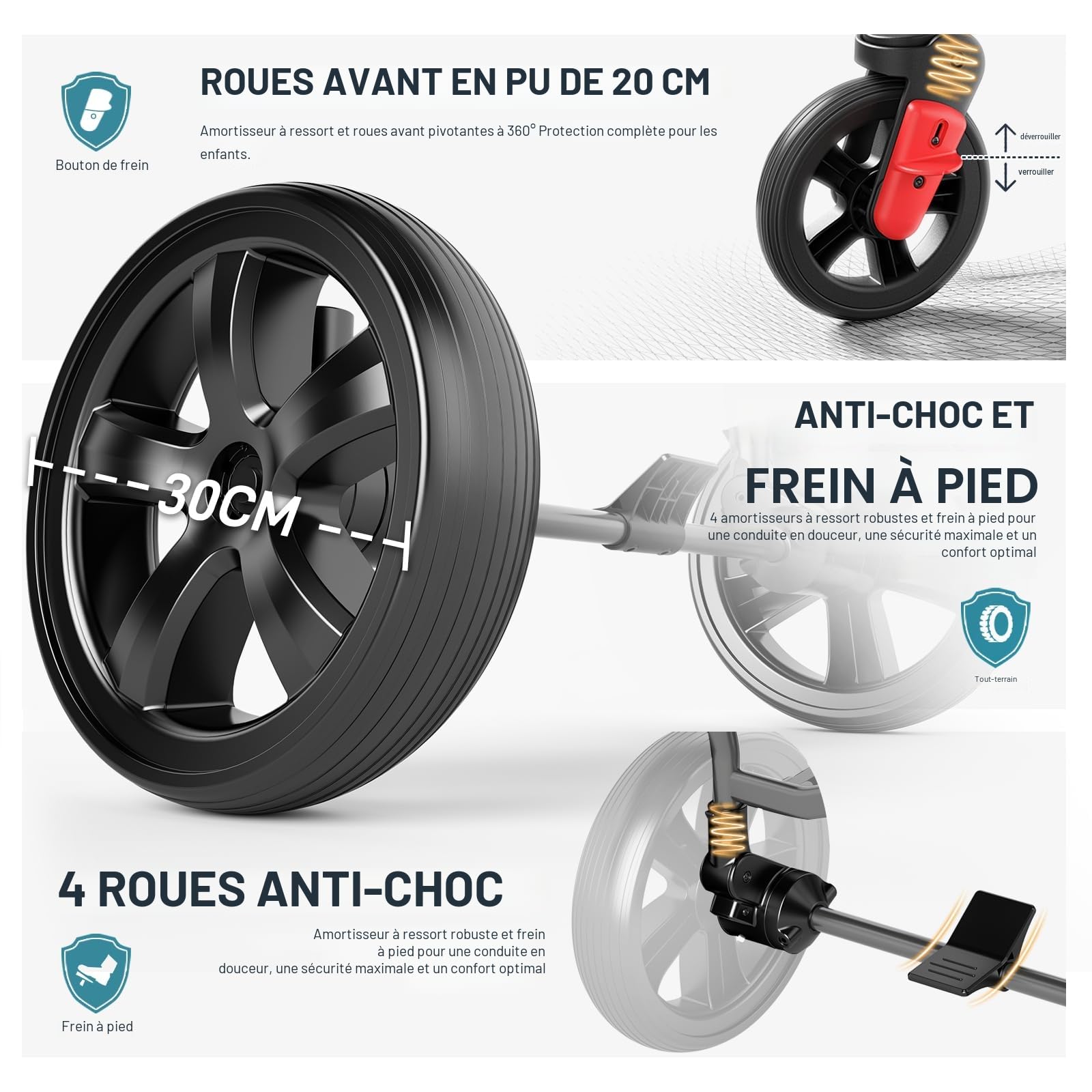 EVER ADVANCED Chariot Pliable pour Enfants avec Toit, Poussette Pliable 2x5 Points Ceinture de Sécurité, avec Sac à Dos, Pull & Push, Frein à Pied, Chariot de Transport Capacité de Poids 50KG