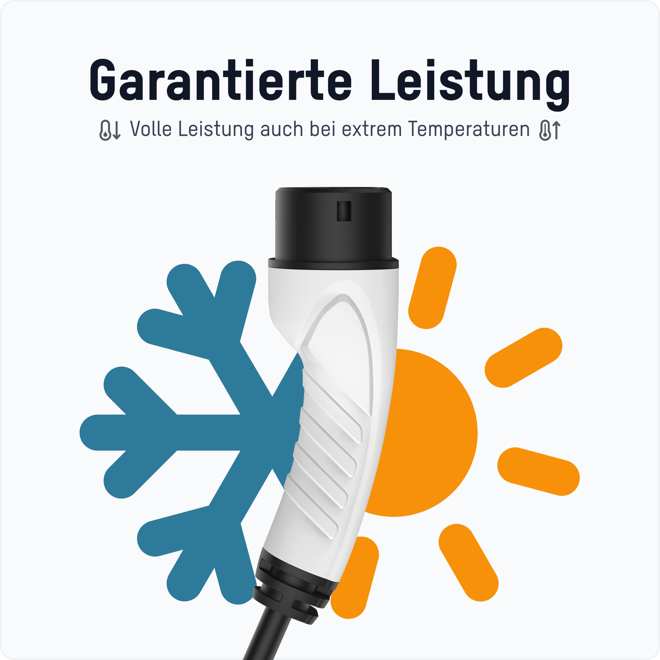 ANSMANN Cavo di ricarica Tipo 2 11 kW lungo 7,5 m per la ricarica di veicoli elettrici e ibridi (1 pz) - Cavo di ricarica Modalità 3 - Cavo di alimentazione trifase standard europeo