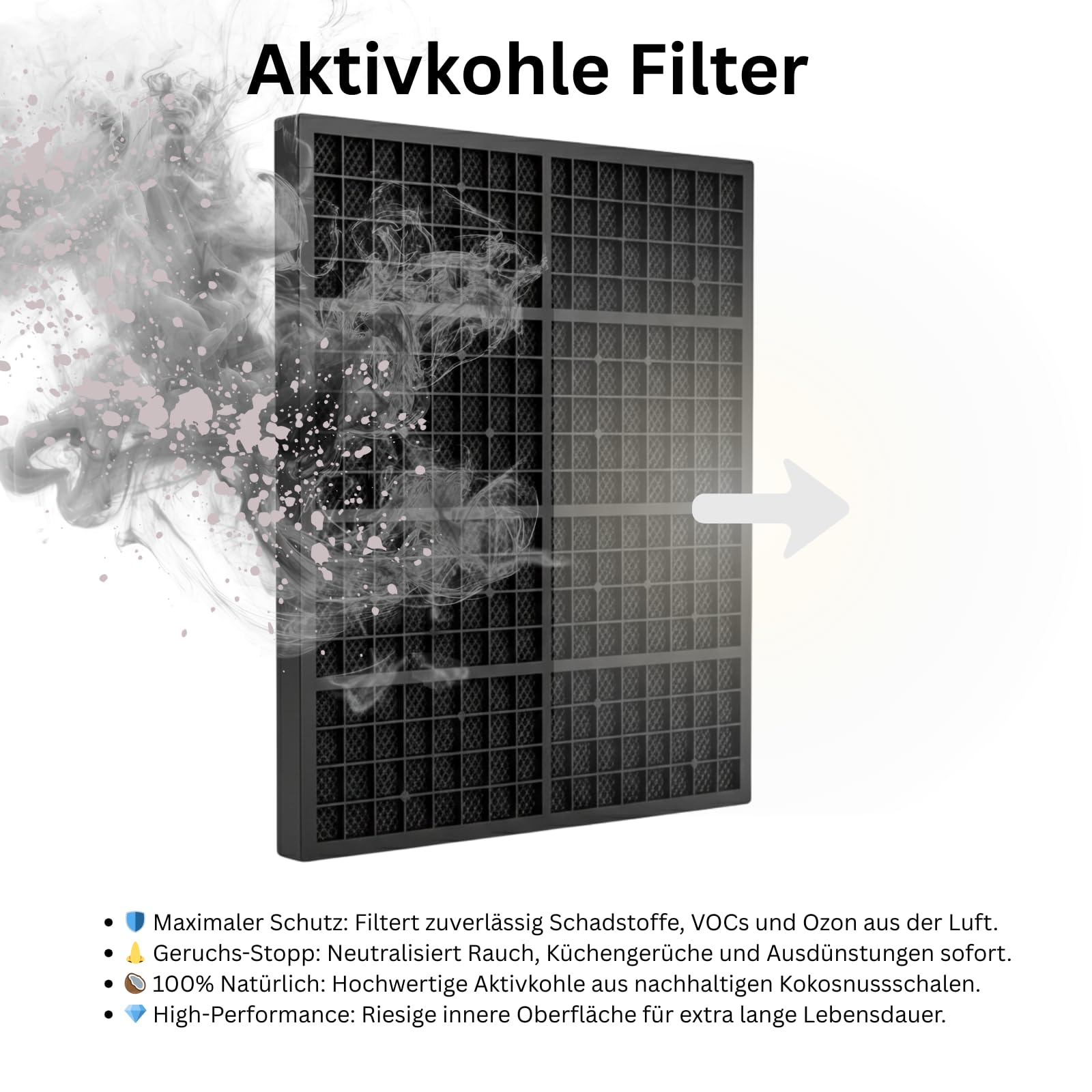 Set di filtri a carbone attivo e HEPA compatibile con Mitsubishi Electric MA-EW85S-E & MA-EW85R-E, filtro di ricambio 2 in 1, nero-verde