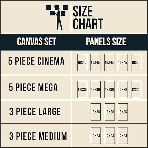 Miniatura 5 de Lienzo de mapa de la Tierra Media  Arte de pared de mapa del mundo de fantasía  Impresión de mapas de estilo vintage para sala de estar, oficina,