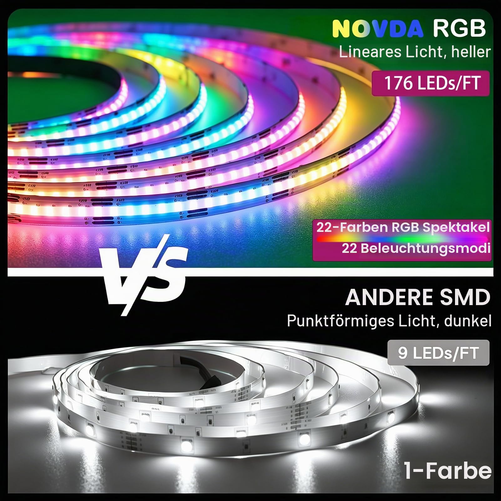 Wandhalterung Display Kompatibel mit Lego F1 Speed Champions77242-77251,Frame Wall Mount mit RGB LED-Leiste,Wandhalter Rahmen für Sammlung im Wohnzimmer, 110x40cm,Weiß (Kein Modell enthalten)