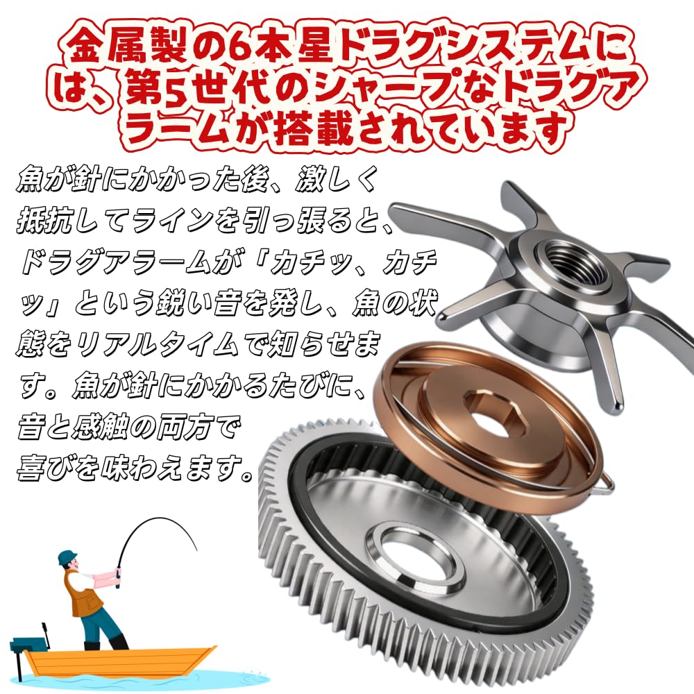 Amazon | ベイトリール DC電子ブレーキ高精度制動システム 最大制動力