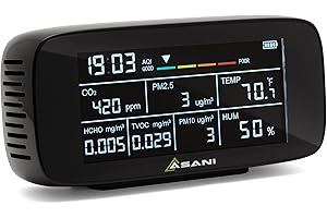 Asani Indoor Air Quality Monitor - Only VOC Tester Detects 8 Major Air Pollutants