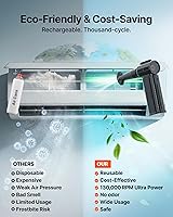 Vista 6 de Plumero de Aire Comprimido, 130,000RPM Plumero Eléctrico Inalámbrico Ultrapoderoso con Batería Recargable de 8000mAh, Soplador de Aire Ajustable