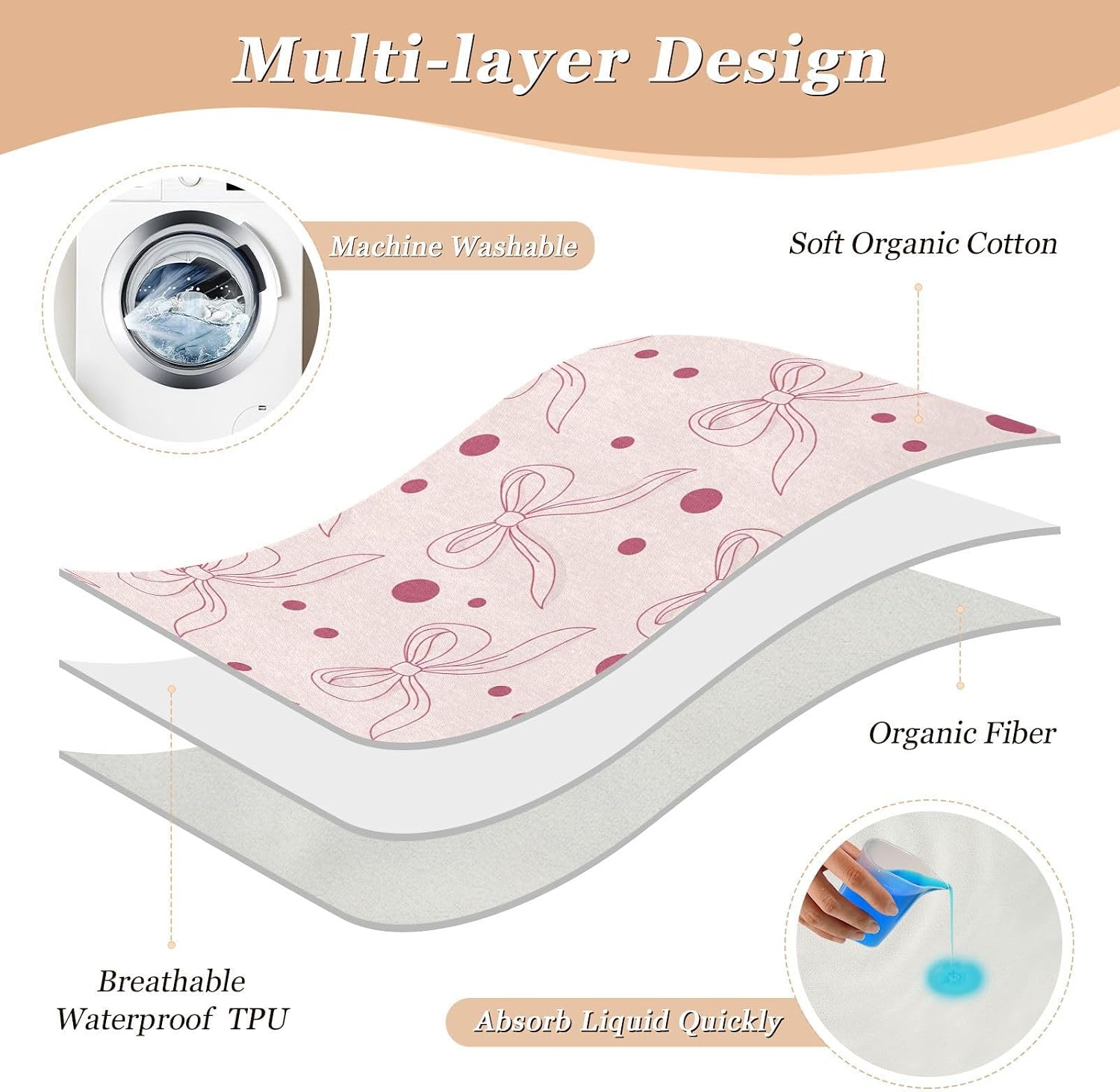 CEBUGI 34” x 52”Washable Underpads Heavy Absorbency Waterproof Incontinence Bed Pads Bow Pattern Pee Pads for Adults Kids and Baby