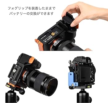 STC fogrip フォグリップ Sony α9II α7RⅣ 単体 Amazon | STC fogrip フォグリップ Sony α1 / α9II / α7R IV