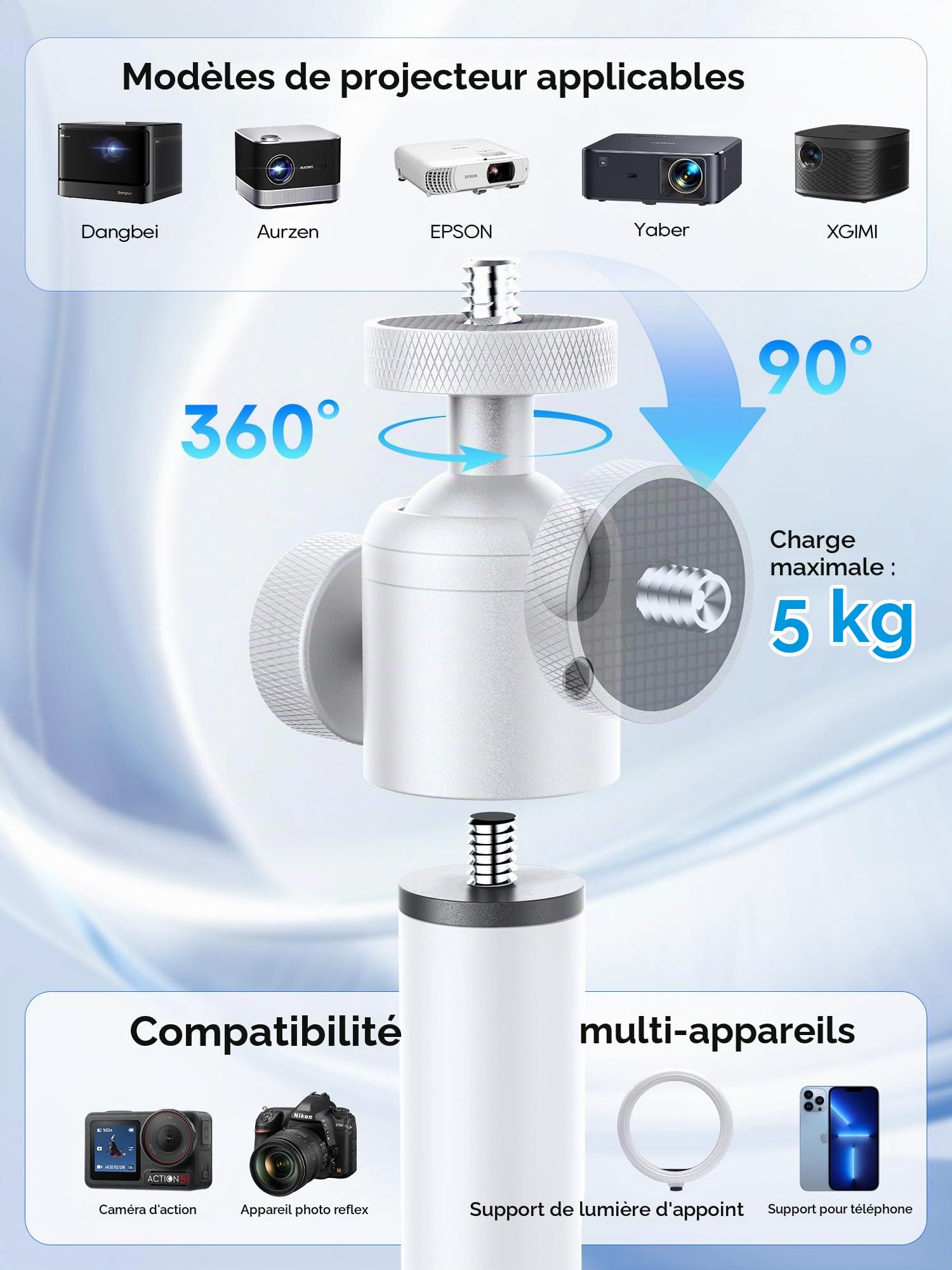 Support de projecteur au sol, hauteur réglable de 40 à 120 cm, tête pivotante à 360°, support métallique avec vis 1/4", compatible avec projecteurs, appareils photo (Blanc)