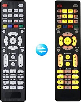 Universal TV Remote for Sanyo, Philips, Toshiba, Hitachi, Insignia, Samsung, LG, Sony, Sharp, Vizio, JVC, TCL, Hisense, Vestel, Seiki, Magnavox, Haier, Panasonic, Backlit Universal Remote Control