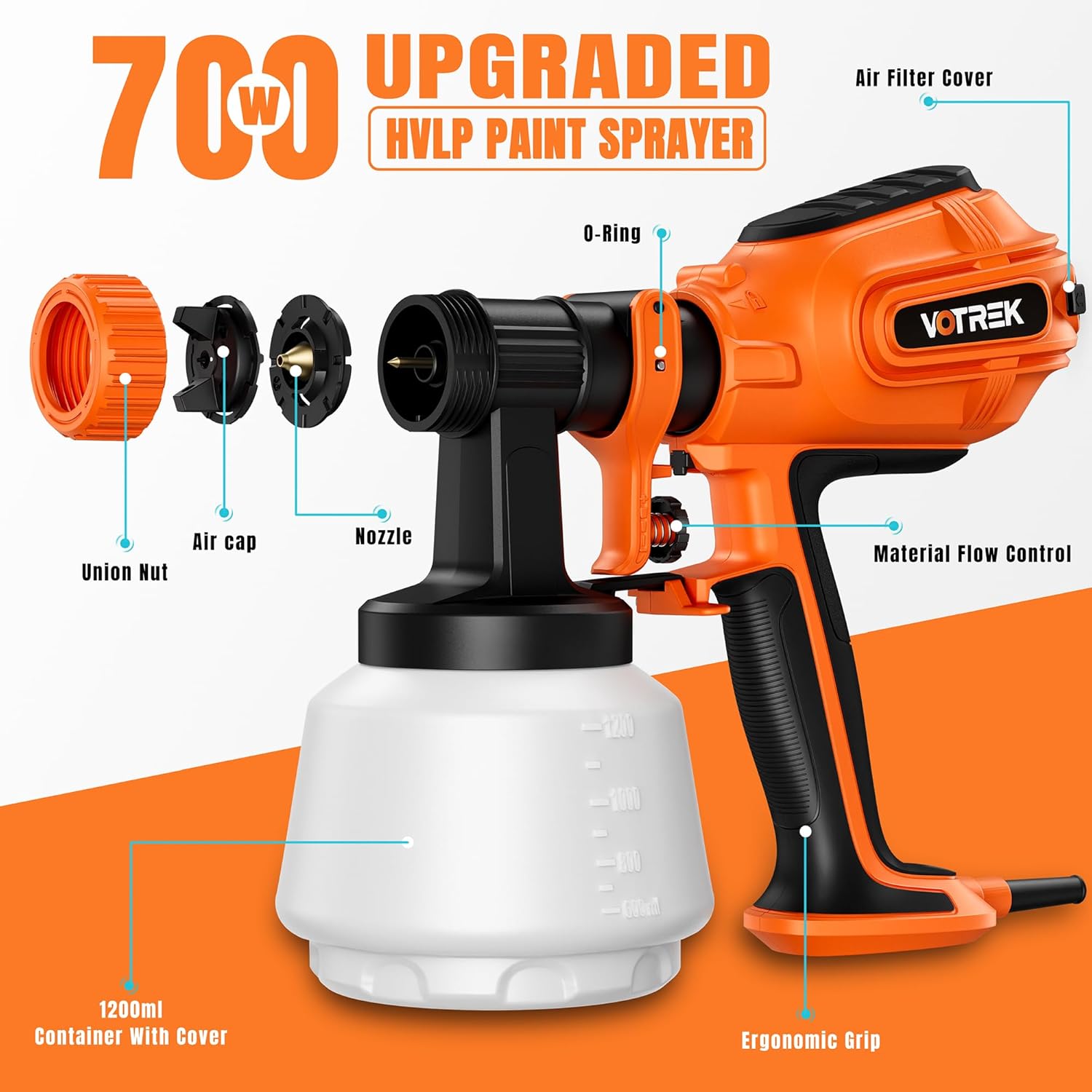 Electric HVLP Paint Sprayer Gun for House Painting, Dual-Gun Detachable System with 8 Nozzles & 1200ml Container – Perfect for Furniture, Cabinets, Interior/Outdoor Projects, Lightweight