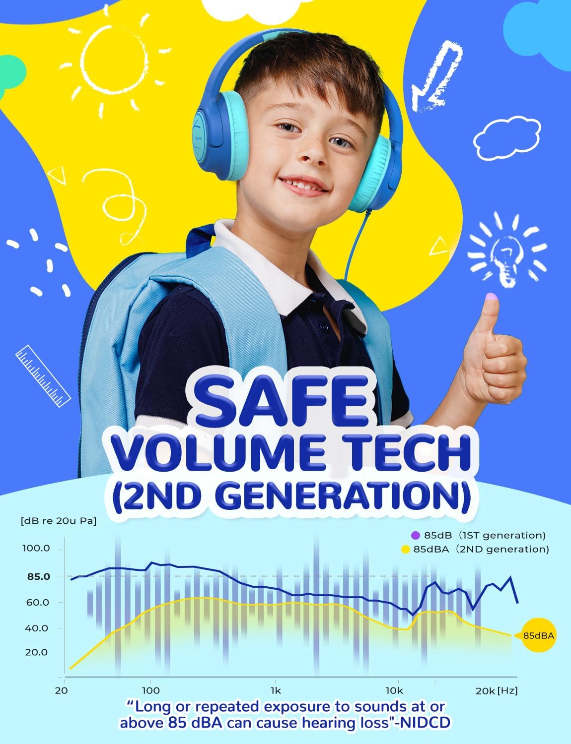 iClever H26 Kids Wired Headphone description image